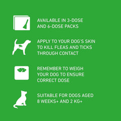 FRONTLINE Plus Flea & Tick Treatment for Small Dogs - 6 Pipettes